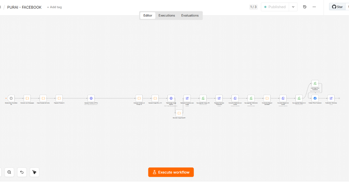 Workflow Facebook Automation