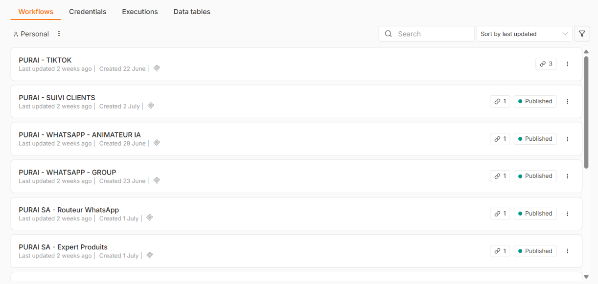 Workflow Preuve — 6 workflows en production