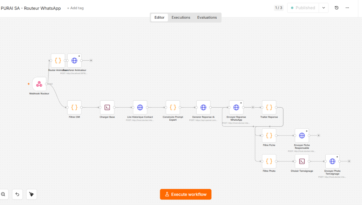 Workflow Assistant Commercial IA