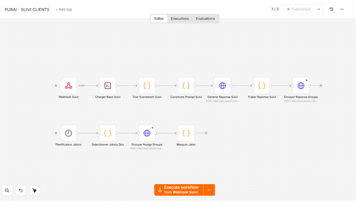 Workflow Suivi Clients IA